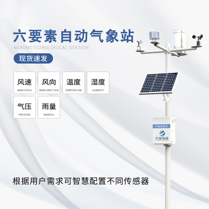 什么是六要素自動氣象站？