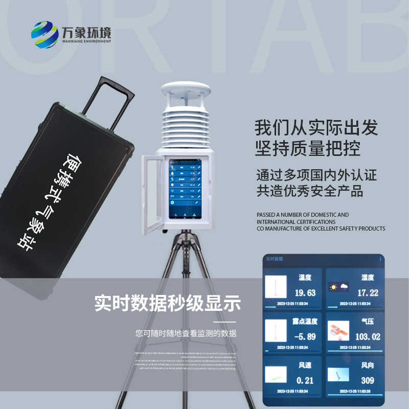 移動式一體化氣象站，可以用于應急救援嗎